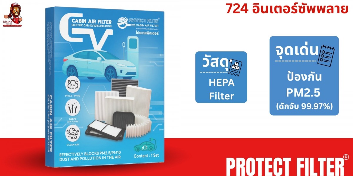 แผ่นกรองแอร์รถยนต์Sukkiri (กรองละเอียดระดับ HEPA)